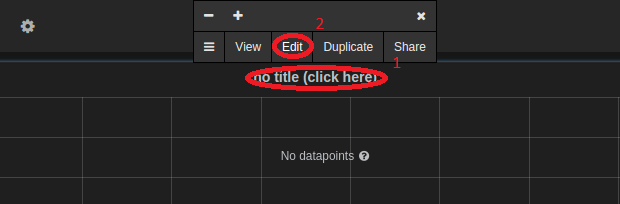 Edit graph panel